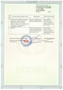 2020.02.06 Людиново - Приложение к сертификату - Прокат арматурный для железобетонных конструкций периодического профиля.